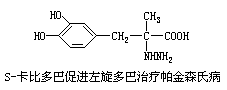 九、影响中枢神经系统（CNS）的药物 - 图2