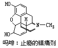 九、影响中枢神经系统（CNS）的药物 - 图1