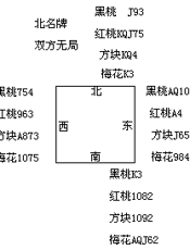 二十一世纪中小学生素质教育文库(47)休闲娱乐