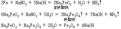 （十九）钢铁制品表面的发蓝试验 - 图1