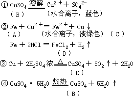 四、检验、分离和提纯物质的实验习题 - 图1