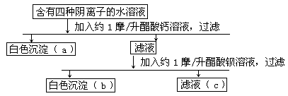 二、物质性质和制备的实验习题 - 图1