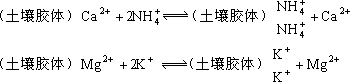 土壤的组成和性质 - 图3