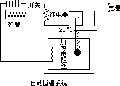 控制论是什么？ - 图2