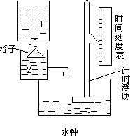 反馈机制 - 图1