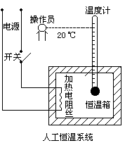 控制论是什么？ - 图1