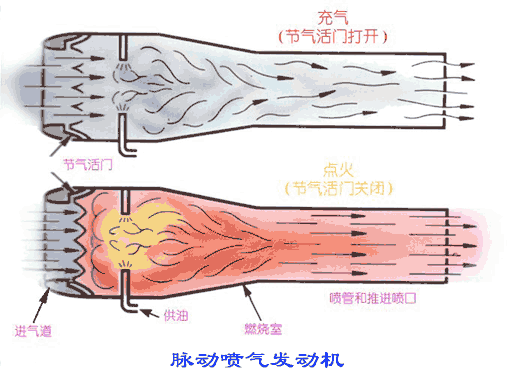 前 言 - 图2