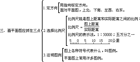 二、平面图 - 图1