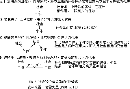 自由主义者和激进派的辩论 - 图1