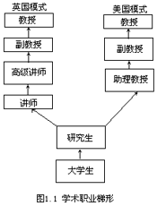 地理学与地理学家