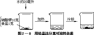 §2—3 物质的结晶 - 图4