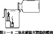 一、二氧化碳的性质 - 图2