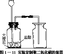 二、二氧化碳的制法 - 图1