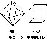 §2—3 物质的结晶 - 图2