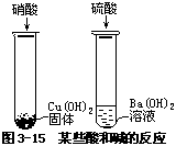 §3—5 中和反应 pH 值 - 图1