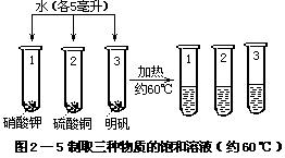 §2—3 物质的结晶 - 图1