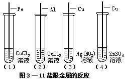 四、盐的性质 - 图1