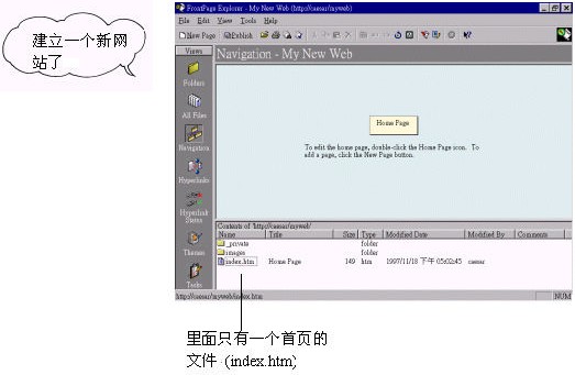 第 3 章 FrontPage 98 的 基 本 操 作 - 图7