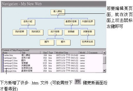 第 3 章 FrontPage 98 的 基 本 操 作 - 图18