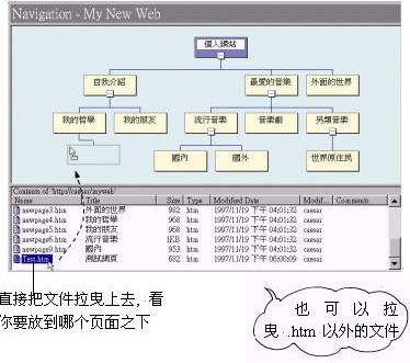 第 3 章 FrontPage 98 的 基 本 操 作 - 图20