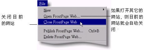 第 3 章 FrontPage 98 的 基 本 操 作 - 图29
