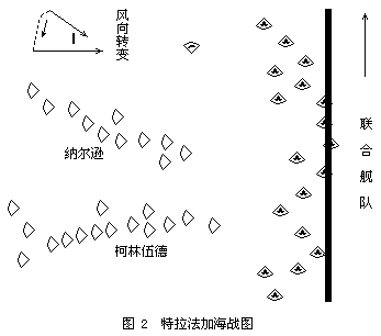 法兰西舰队覆灭 - 图1