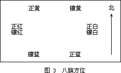 战术 - 图1