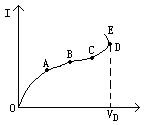 N - 图4