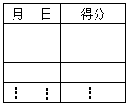 附：作业登分表 - 图1