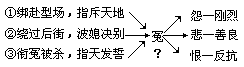 启发性 - 图1