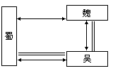 它能起到提纲挈领、高度总结的作用，给学生以知识框架和整 体印象 - 图4