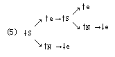 第七章 里根的“大循环”① - 图2