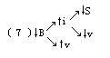 第七章 里根的“大循环”① - 图3