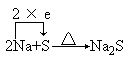 《钠》教案设计 - 图4