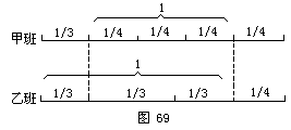 图示法 - 图3