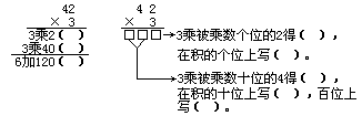 （四）要培养学生有根据有条理地进行思考 - 图3