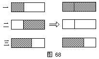 图示法 - 图2