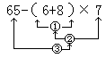 典型性原则 - 图2