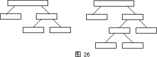 典型性原则 - 图1