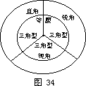 应用题 - 图4