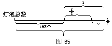 转化法 - 图1