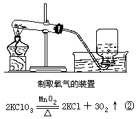 二、元素化合物知识 - 图12