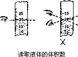 四、化学实验 - 图1