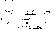 四、化学实验 - 图9