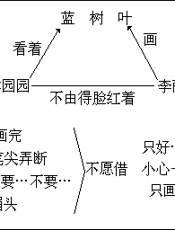 小学语文教案：二年级