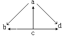 （三）小数的认识 - 图1