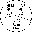 六 需要加强的数学知识 - 图20