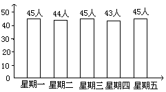 六 需要加强的数学知识 - 图13