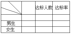 六 需要加强的数学知识 - 图6