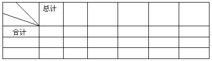 六 需要加强的数学知识 - 图4